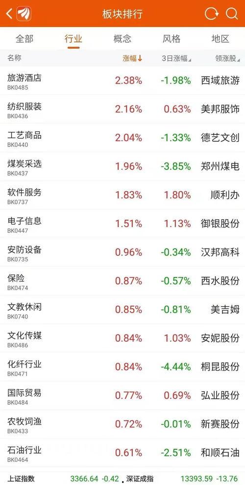 电商新闻爆料,揭秘最新爆料背后的商业秘密 第3张 电商新闻爆料,揭秘最新爆料背后的商业秘密 第3张